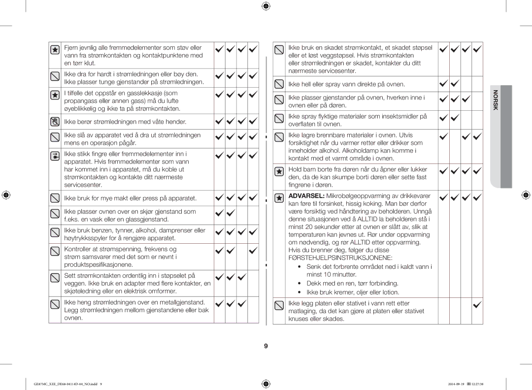 Samsung GE87MC/XEE manual Ikke plasser gjenstander på ovnen, hverken inne, Førstehjelpsinstruksjonene 