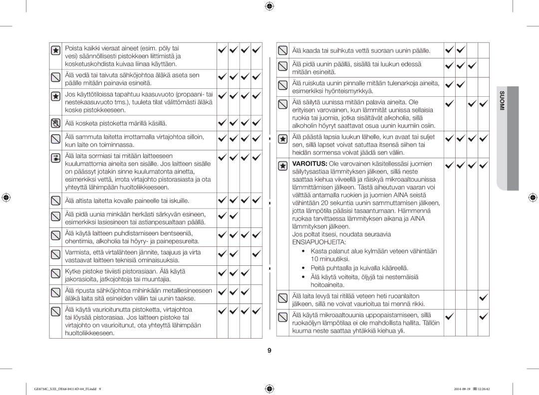 Samsung GE87MC/XEE manual Älä altista laitetta kovalle paineelle tai iskuille, Ensiapuohjeita 