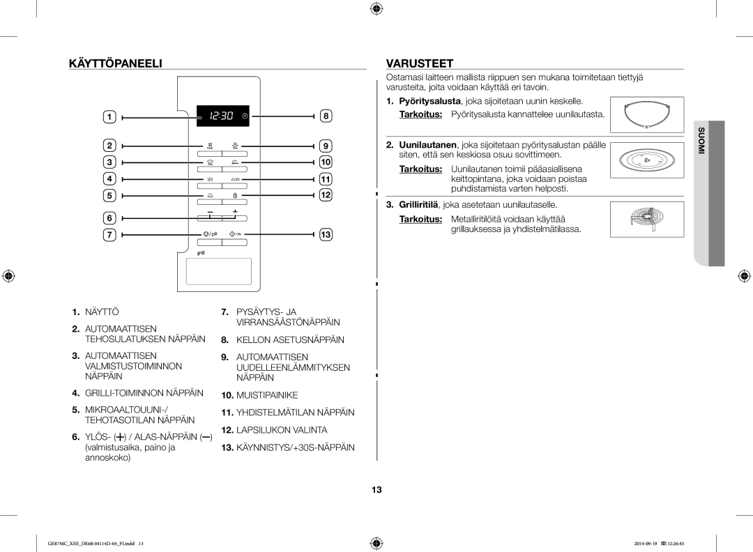 Samsung GE87MC/XEE manual Käyttöpaneeli Varusteet, Grilliritilä, joka asetetaan uunilautaselle 