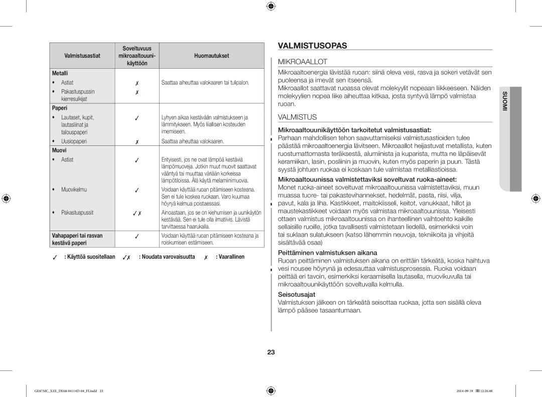 Samsung GE87MC/XEE manual Valmistusopas, Mikroaallot, Mikroaaltouunikäyttöön tarkoitetut valmistusastiat 