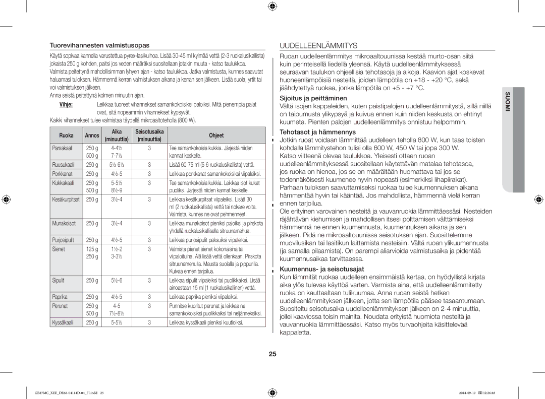 Samsung GE87MC/XEE manual Uudelleenlämmitys, Tuorevihannesten valmistusopas, Anna seistä peitettynä kolmen minuutin ajan 