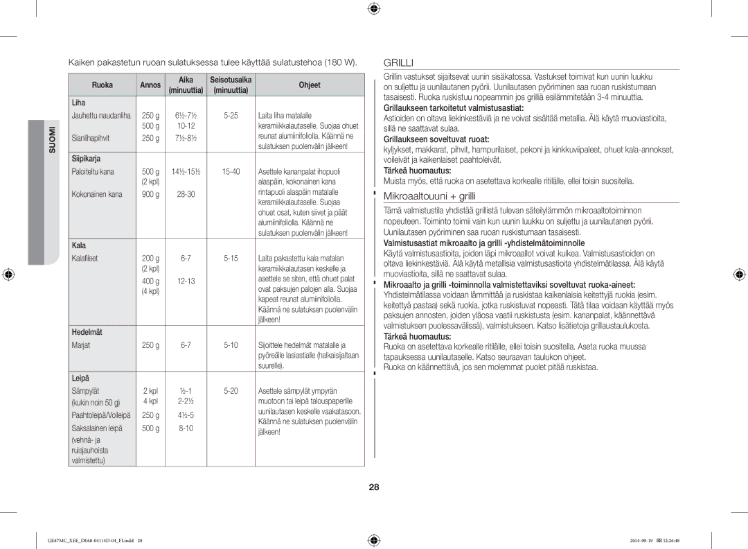 Samsung GE87MC/XEE manual Grilli, Valmistusastiat mikroaalto ja grilli -yhdistelmätoiminnolle 