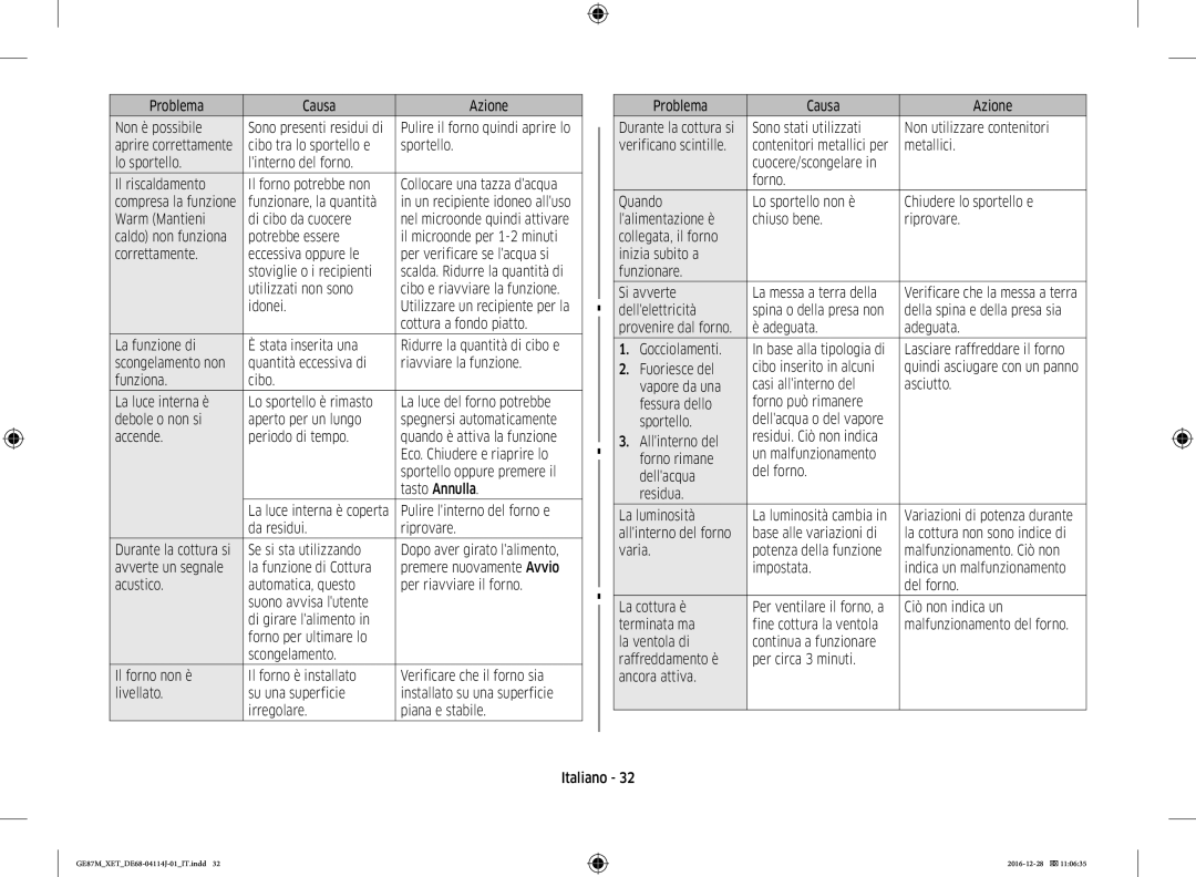 Samsung GE87M/XET Problema Causa Azione Non è possibile, Funzionare, la quantità, Warm Mantieni Di cibo da cuocere, Varia 