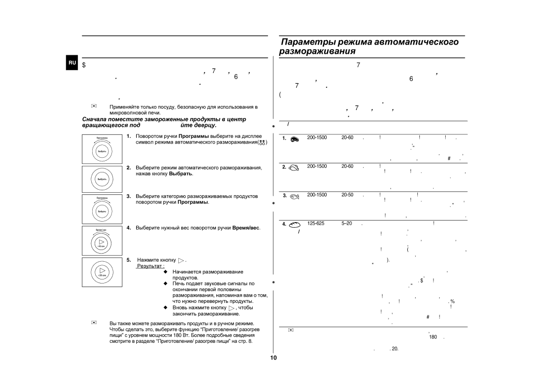 Samsung GE87QR/BWT, GE87QR/SBW manual Параметры режима автоматического размораживания, Переверните мясо, когда печь подаст 