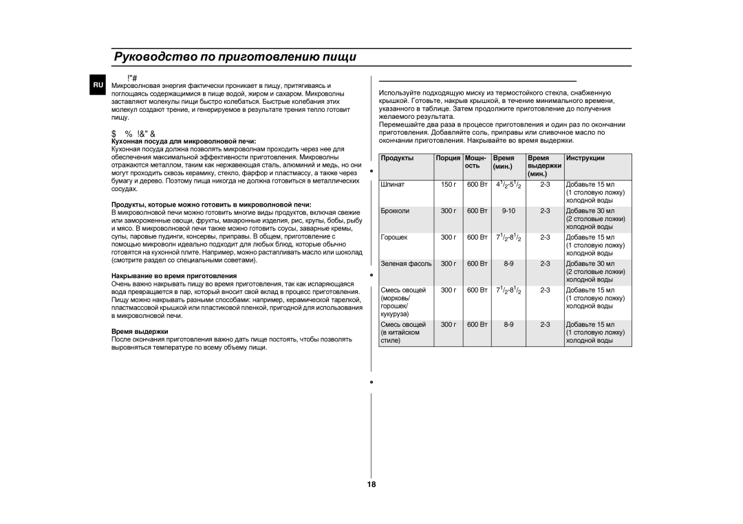 Samsung GE87QR/BWT, GE87QR/SBW manual Руководство по приготовлению пищи, Микроволны, Приготовление, Шпинат 