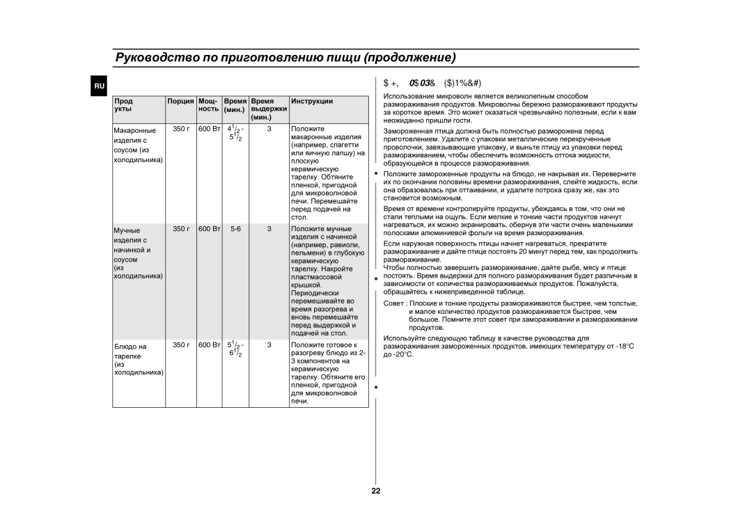 Samsung GE87QR/BWT, GE87QR/SBW manual РАЗМ0Р03КА Продуктов, Прод Порция Мощ Время Инструкции Укты Ность 