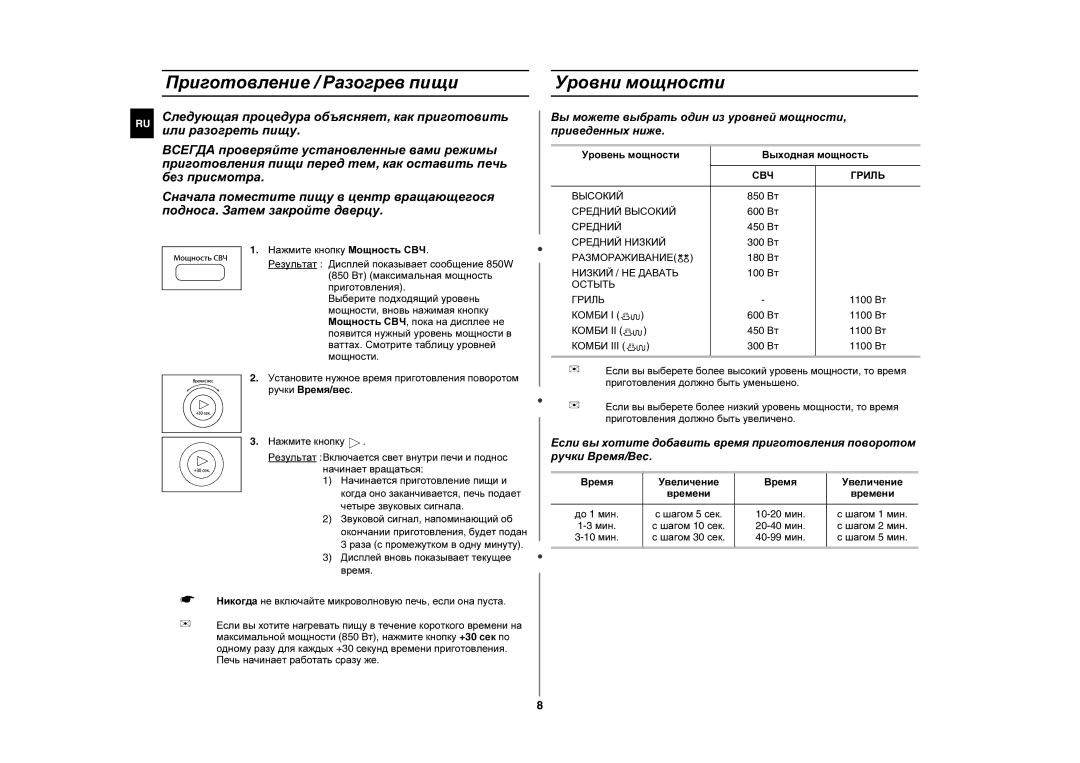 Samsung GE87QR/BWT, GE87QR/SBW manual Приготовление / Разогрев пищи, Уровни мощности 