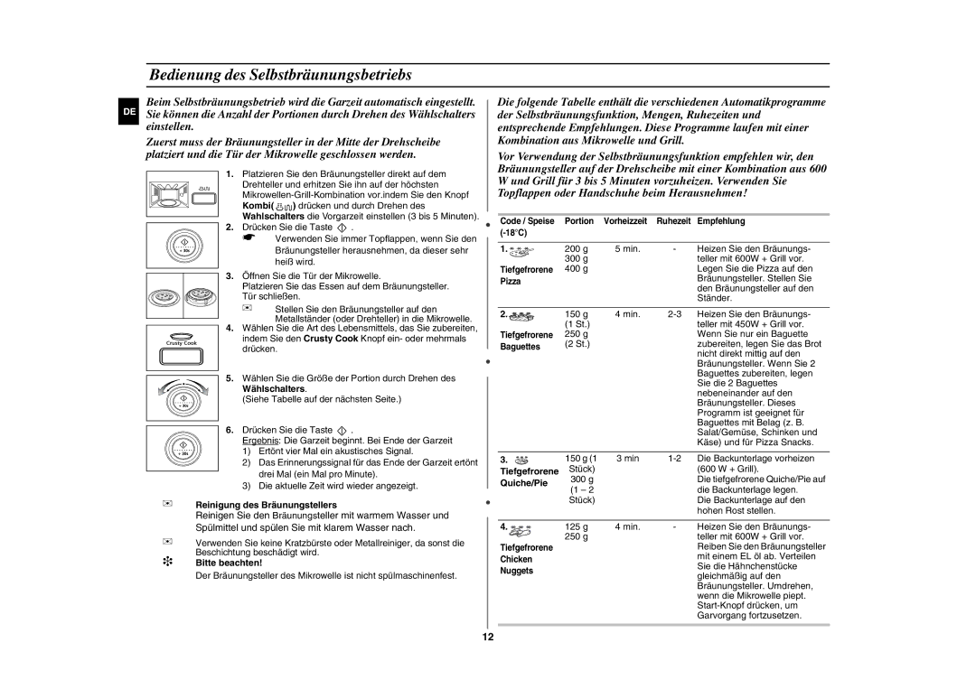 Samsung GE87W-S/XEG Bedienung des Selbstbräunungsbetriebs, Reinigung des Bräunungstellers, Bitte beachten, Quiche/Pie 