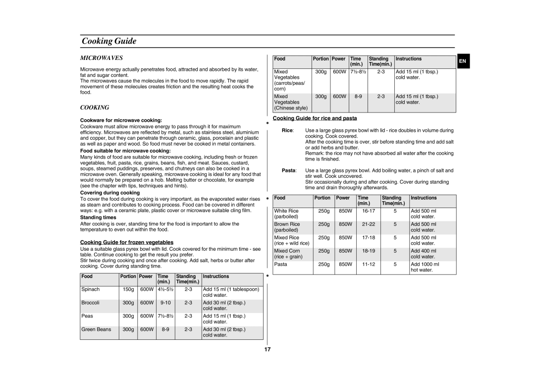 Samsung GE87W/XEH, GE87W-S/XEH, GE87W/STV manual Cooking Guide, Microwaves 