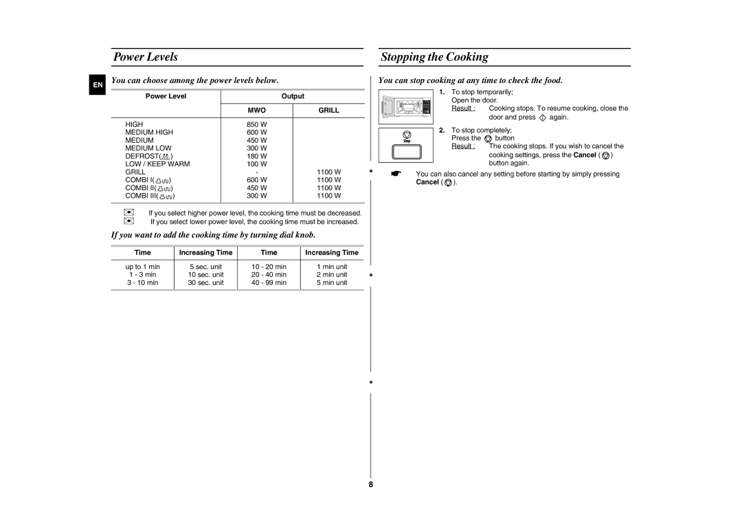 Samsung GE87W/XEH, GE87W-S/XEH, GE87W/STV manual Power Levels Stopping the Cooking, Power Level Output, Grill, Time 
