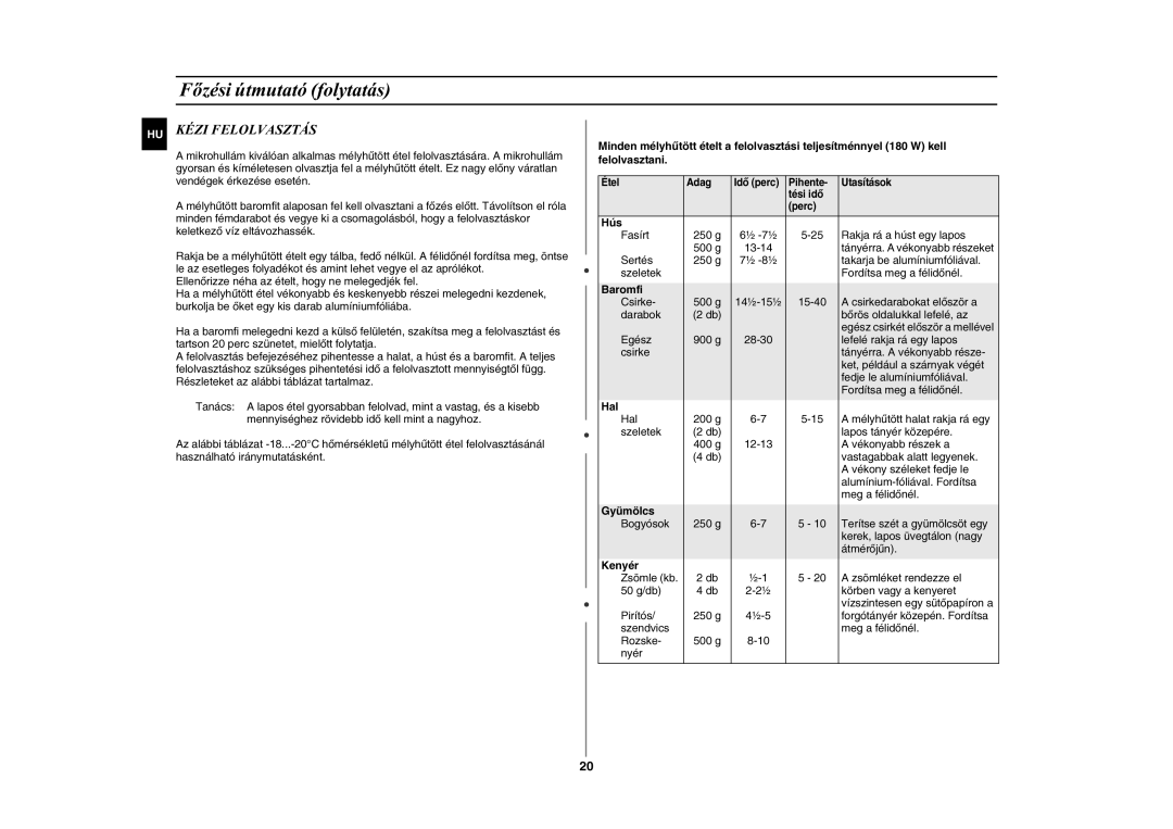 Samsung GE87W-S/XEH, GE87W/XEH manual Kézi Felolvasztás 