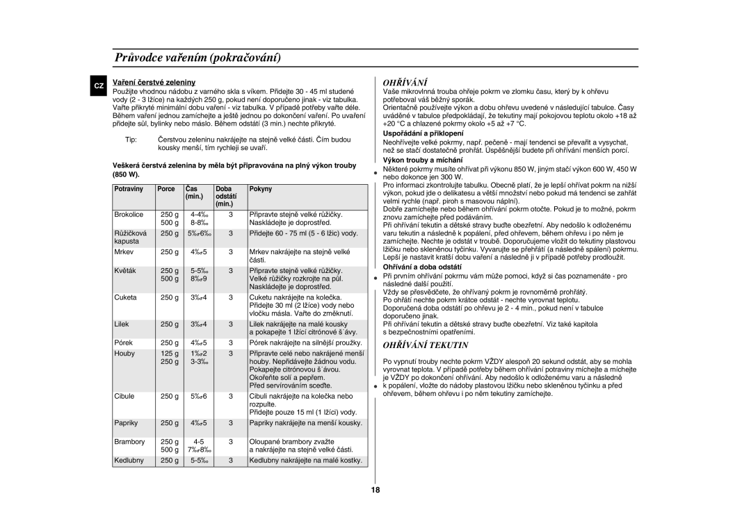 Samsung GE87W-S/XEH manual Průvodce vařením pokračování, Ohřívání Tekutin 