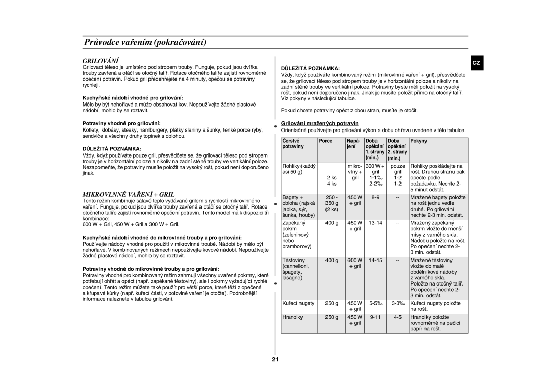 Samsung GE87W-S/XEH manual Grilování, Mikrovlnné Vaření + Gril, Důležitá Poznámka 