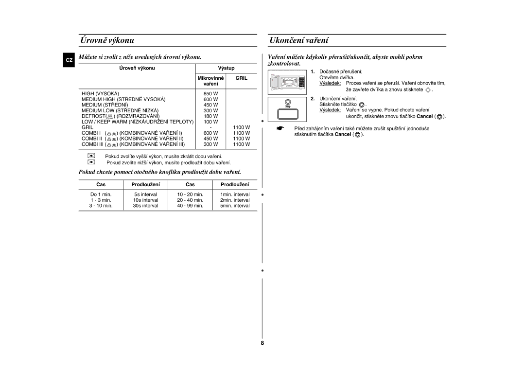 Samsung GE87W-S/XEH manual Úrovně výkonu, Ukončení vaření, Můžete si zvolit z níže uvedených úrovní výkonu, Gril 