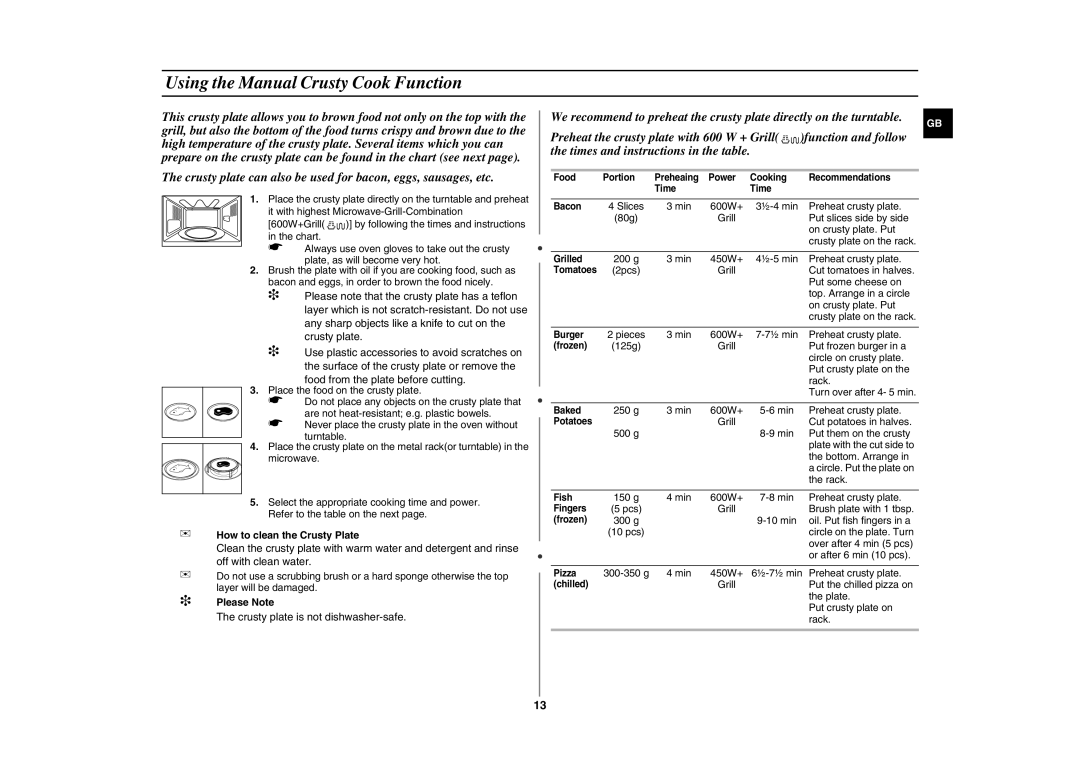 Samsung GE87W-S/ERP, GE87W/ERP manual Using the Manual Crusty Cook Function 