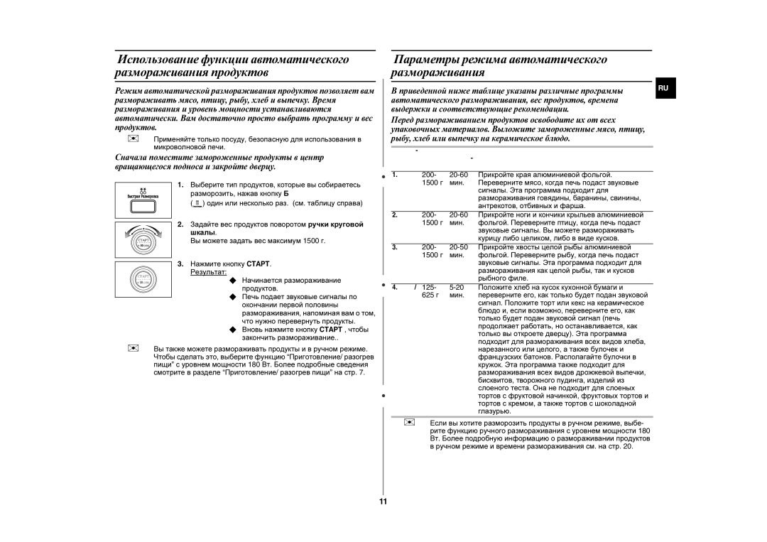 Samsung GE87WR/SBW manual Параметры режима автоматического размораживания, Выберите тип продуктов, которые вы собираетесь 