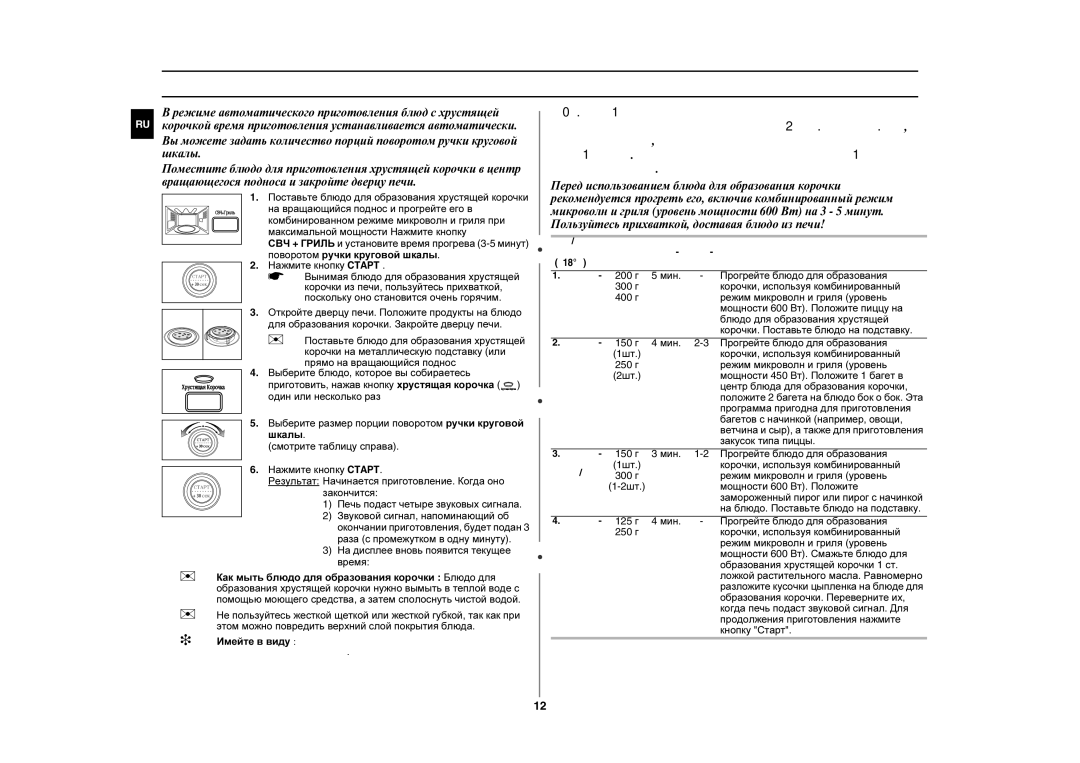 Samsung GE87WR/BWT manual На дисплее вновь появится текущее время, Мощности 450 Вт. Положите 1 багет в, Закусок типа пиццы 