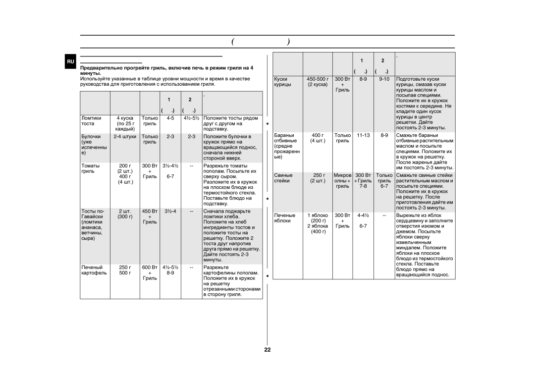 Samsung GE87WR/BWT manual Ломтики, Положите тосты рядом, Тоста, Булочки, Только Положите булочки в Уже, Кружок прямо на 