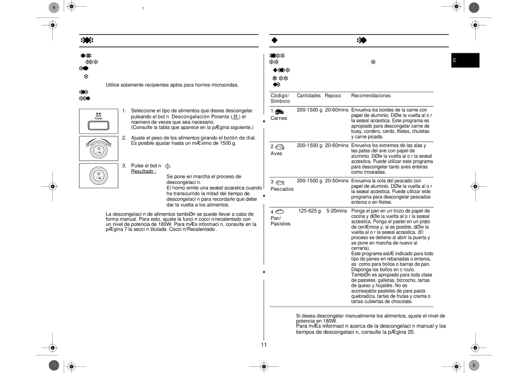 Samsung GE87W-S/XEC, GE87W/XEC manual Código, Carnes, Aves, Pescados, Pan, Pasteles 