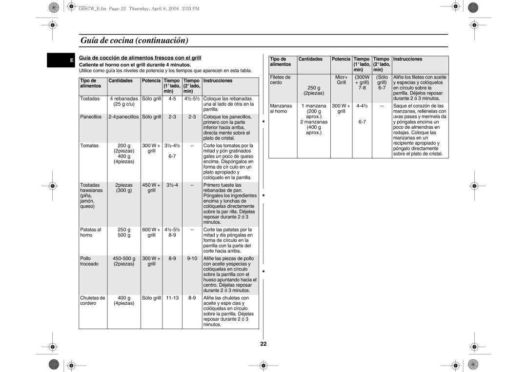 Samsung GE87W/XEC, GE87W-S/XEC manual 200 g, 400 g Sólo grill 11-13, Micr+, g Grill + grill, Manzana 