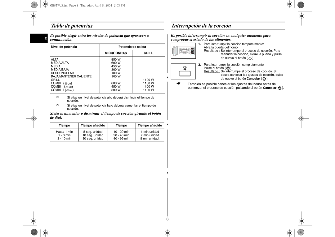 Samsung GE87W/XEC Tabla de potencias Interrupción de la cocción, Nivel de potencia Potencia de salida, Microondas Grill 