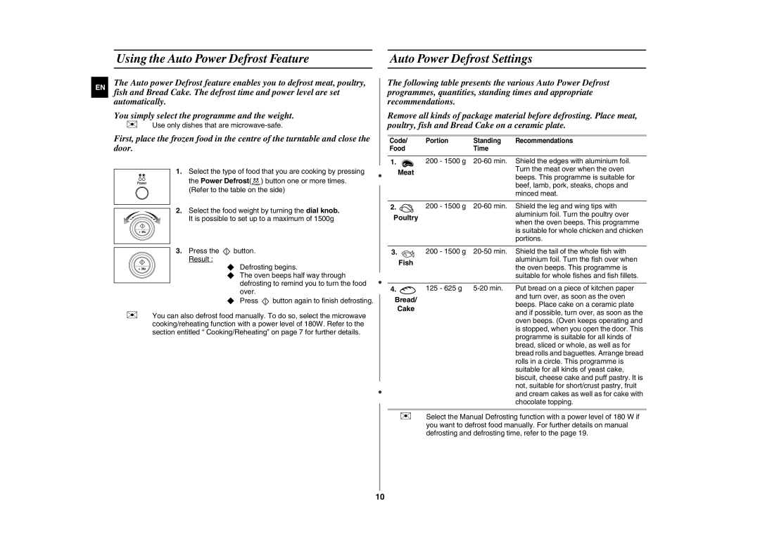 Samsung GE87Y-S/XAG manual Using the Auto Power Defrost Feature, Auto Power Defrost Settings, Cake 