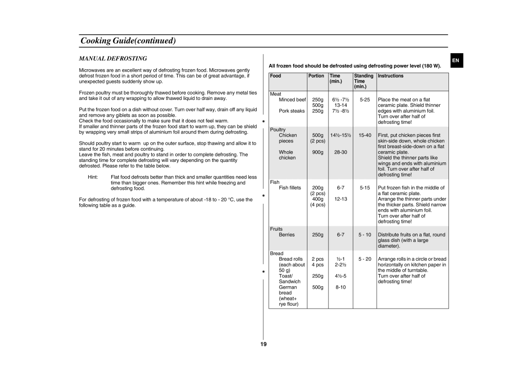 Samsung GE87Y-S/XAG manual Manual Defrosting 