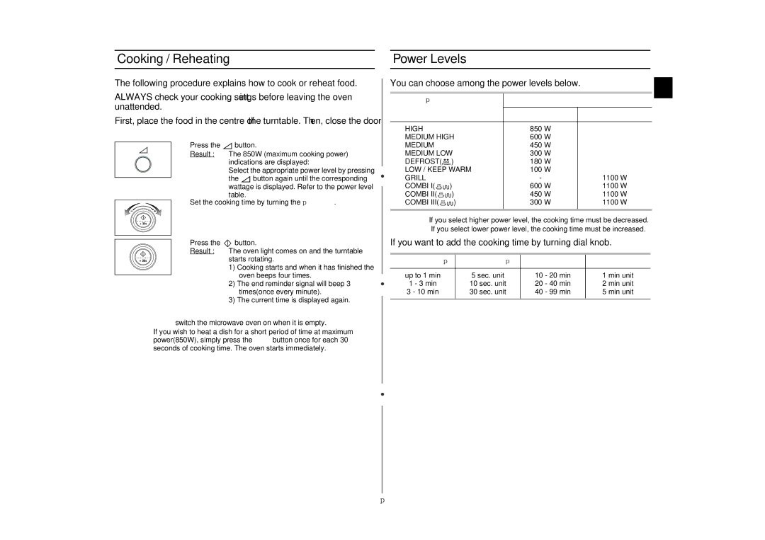 Samsung GE87Y-S/XAG manual Cooking / Reheating Power Levels, You can choose among the power levels below, Grill 