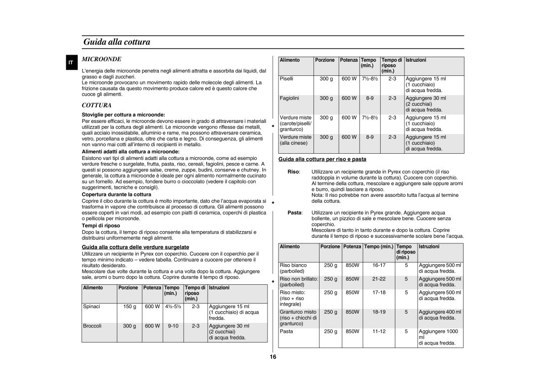 Samsung GE87Y-S/XET, GE87Y/XET manual Guida alla cottura, Microonde, Cottura 