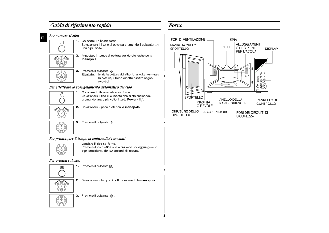 Samsung GE87Y-S/XET, GE87Y/XET manual Guida di riferimento rapida, Forno 