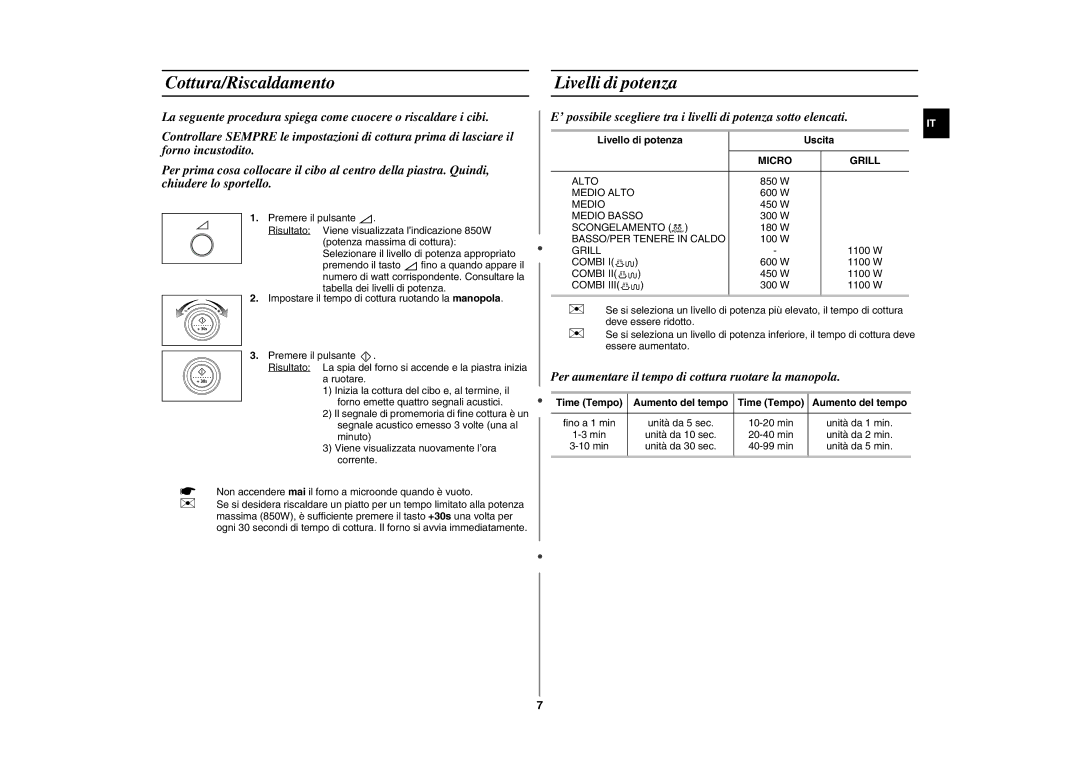 Samsung GE87Y/XET, GE87Y-S/XET manual Cottura/Riscaldamento Livelli di potenza, Uscita, Grill 
