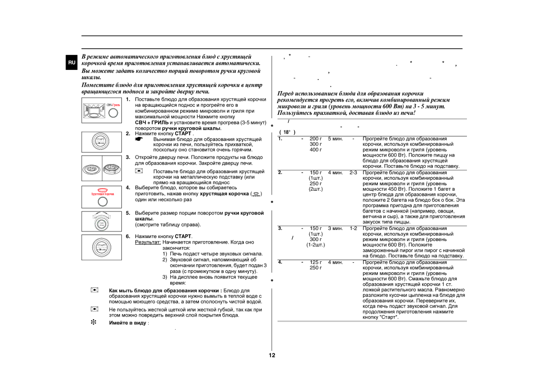 Samsung GE87YR/BWT manual На дисплее вновь появится текущее время, Корочки, используя комбинированный, Закусок типа пиццы 