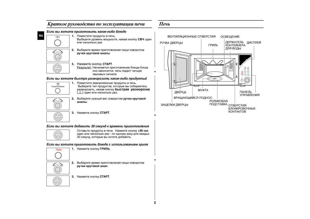 Samsung GE87YR/BWT manual Краткое руководство по эксплуатации печи, Печь 