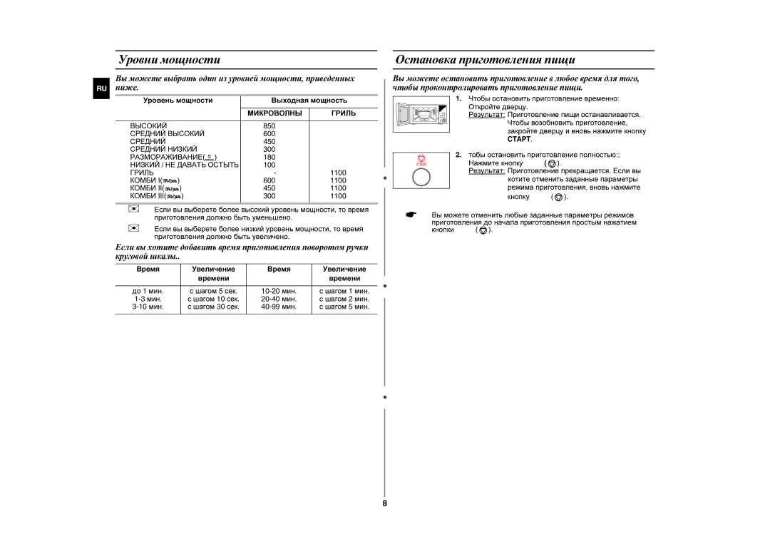 Samsung GE87YR/BWT manual Уровни мощности, Остановка приготовления пищи 