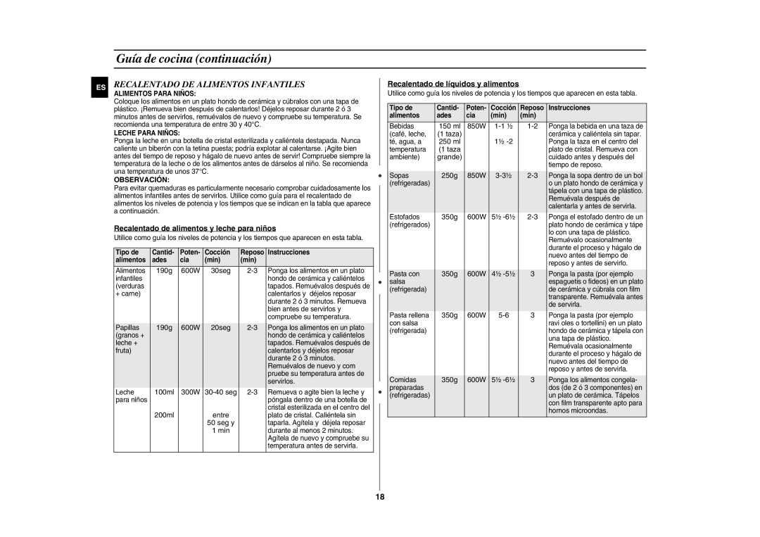 Samsung GE87Y/XEC manual Recalentado DE Alimentos Infantiles, Observación, Recalentado de alimentos y leche para niños 