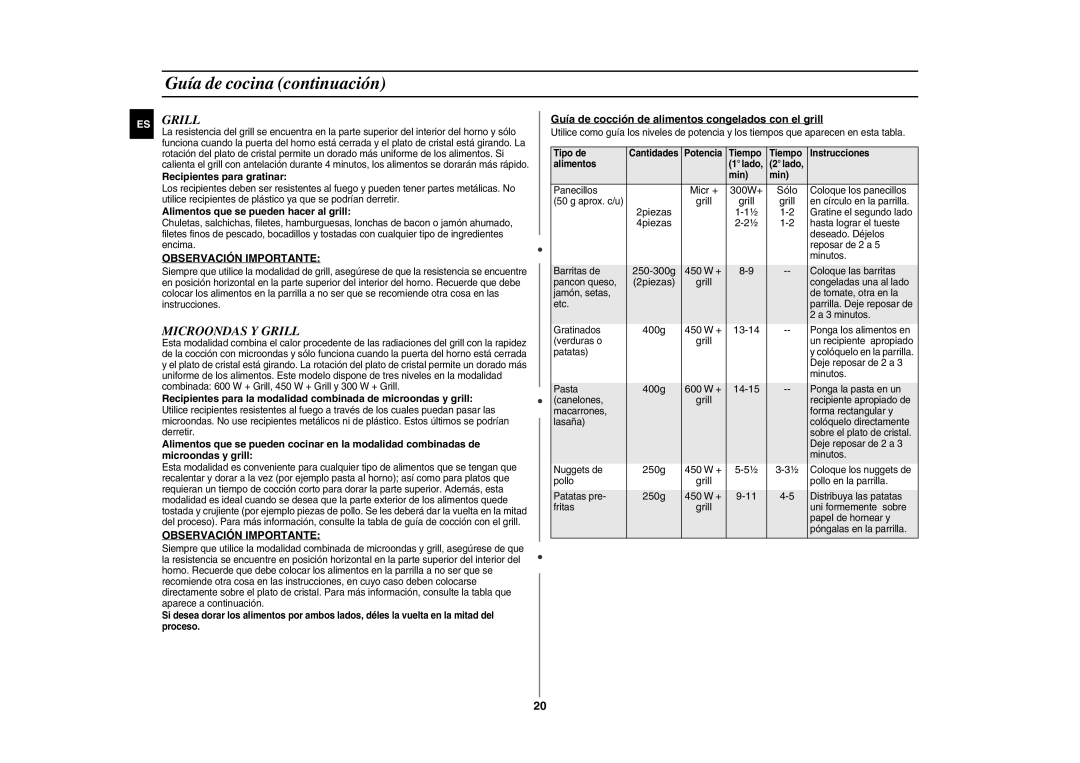 Samsung GE87Y/XEC manual Microondas Y Grill, Observación Importante 