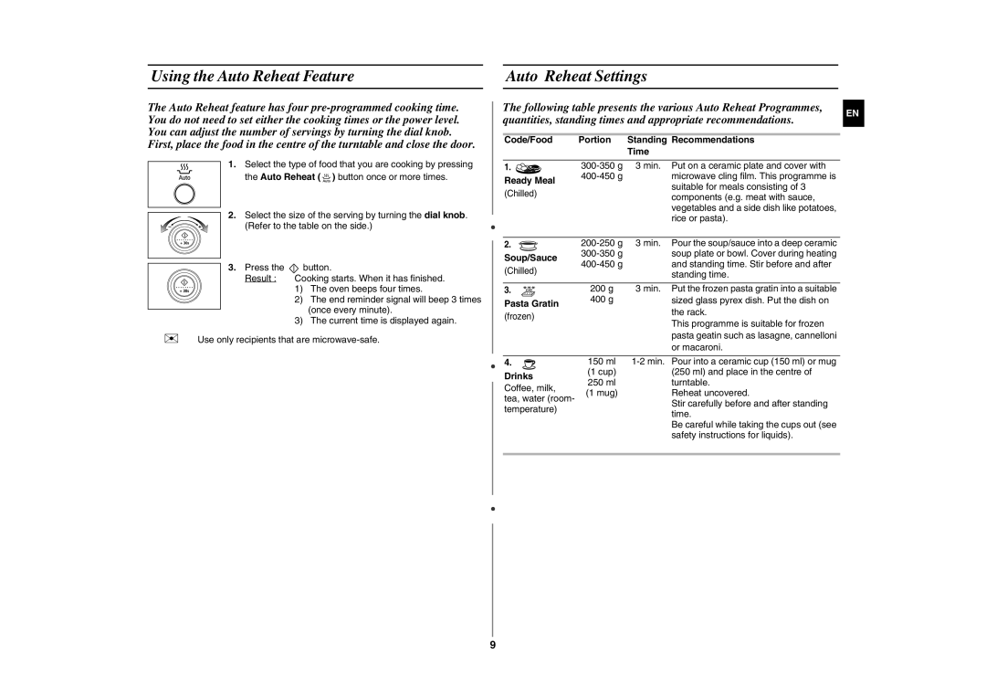 Samsung GE87Y/XSV manual Using the Auto Reheat Feature, Auto Reheat Settings 