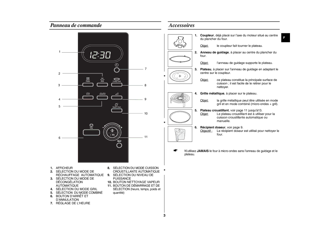 Samsung GE88L-S/XEF manual Panneau de commande, Accessoires, Récipient doseur , voir 