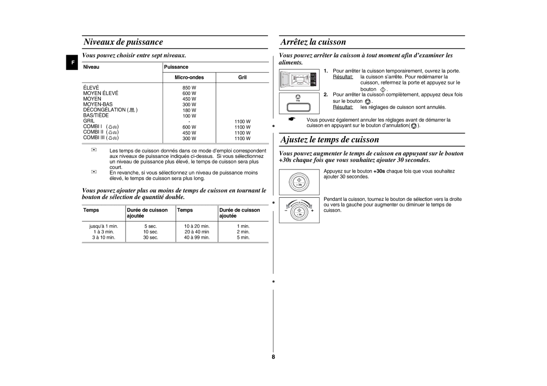 Samsung GE88L-S/XEF manual Niveaux de puissance, Arrêtez la cuisson, Ajustez le temps de cuisson 