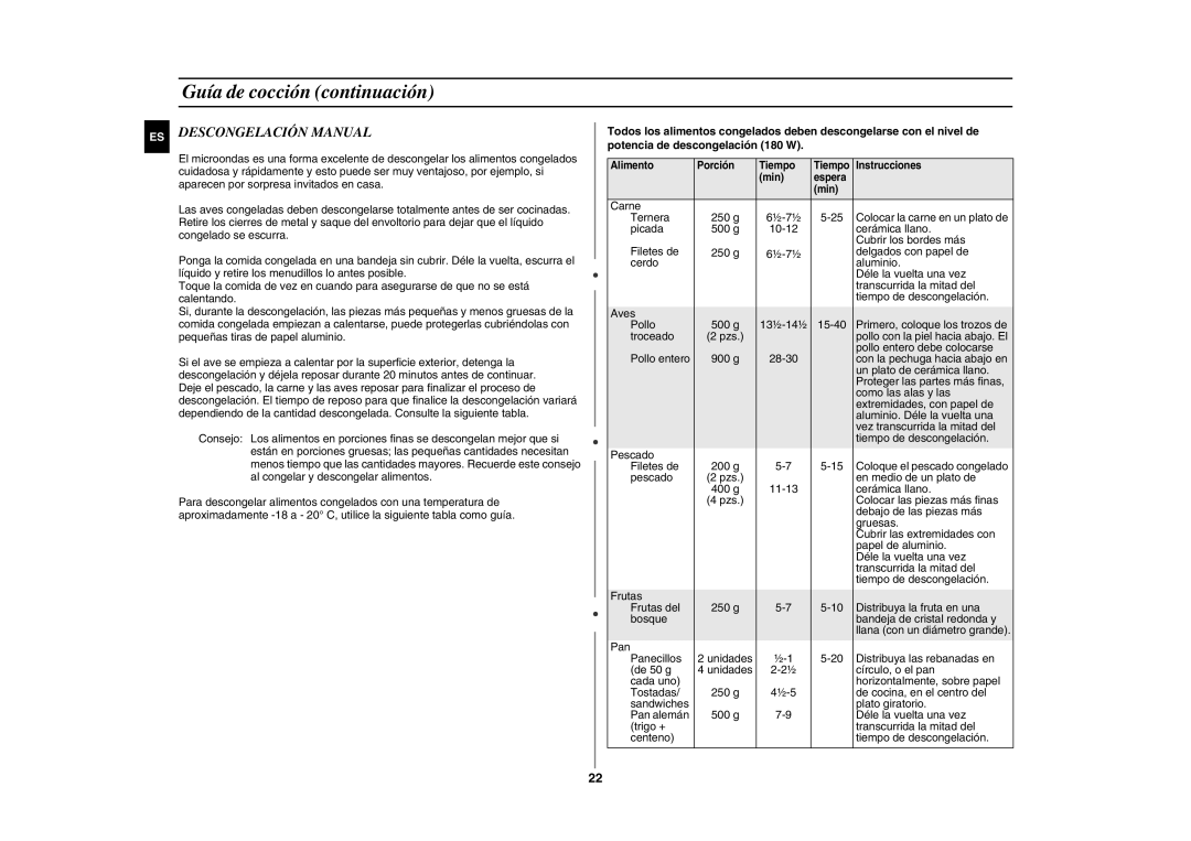 Samsung GE89APST-R/XEF, GE89APST-S/XEC manual Descongelación Manual 