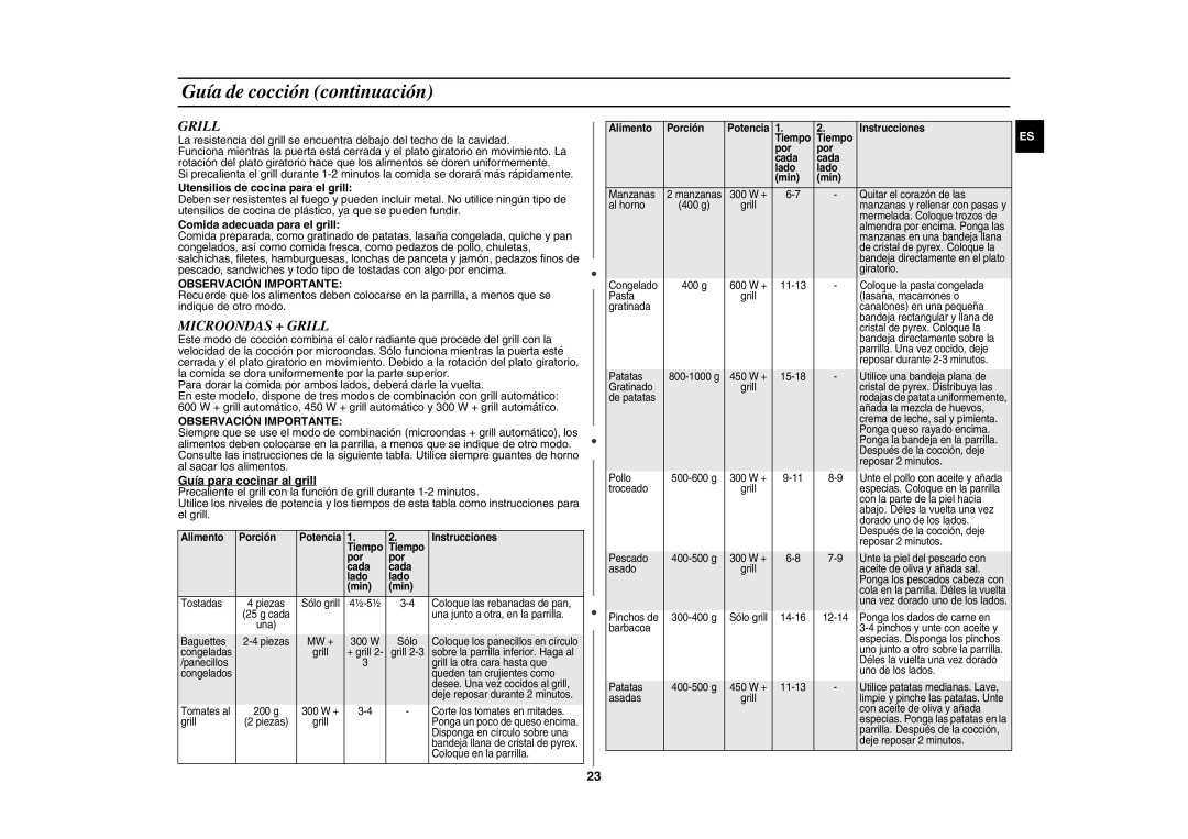 Samsung GE89APST-S/XEC, GE89APST-R/XEF manual Microondas + Grill, Observación Importante 