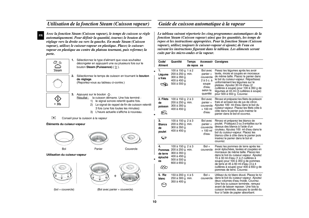 Samsung GE89APST-R/XEF Utilisation de la fonction Steam Cuisson vapeur, Guide de cuisson automatique à la vapeur, Riz 