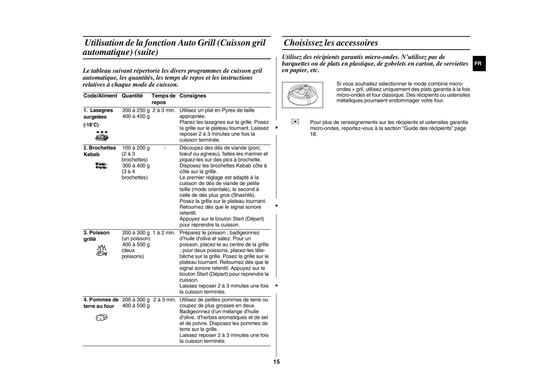 Samsung GE89APST-R/XEF manual Choisissez les accessoires, Code/Aliment Quantité Temps de Consignes repos, Kebab, Grillé 