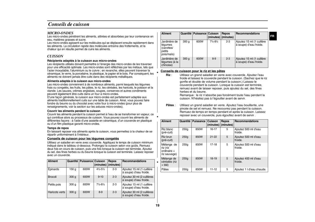 Samsung GE89APST-R/XEF manual Conseils de cuisson, Micro-Ondes, Cuisson 