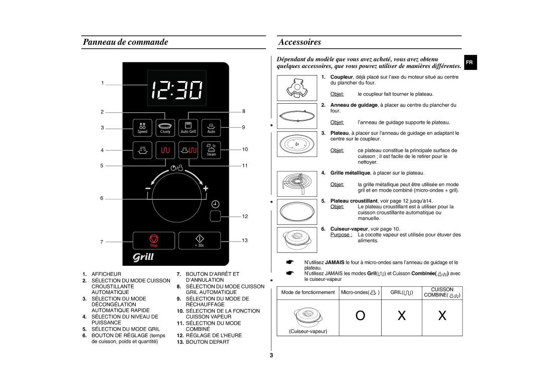 Samsung GE89APST-R/XEF manual Panneau de commande Accessoires, Cuiseur-vapeur, voir 