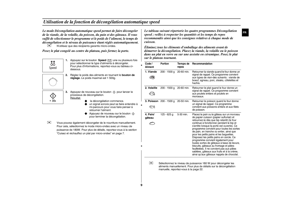 Samsung GE89APST-R/XEF manual Temps de, Viande, Volaille, Poisson, Pain, Gâteau 