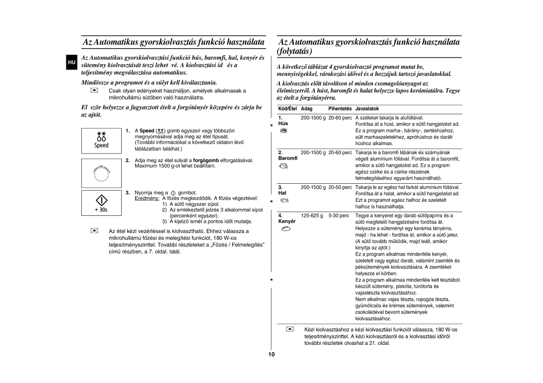 Samsung GE89AST/XEO, GE89AST/XEH manual Hús, Baromfi, Hal, Kenyér, Kód/Étel Adag 