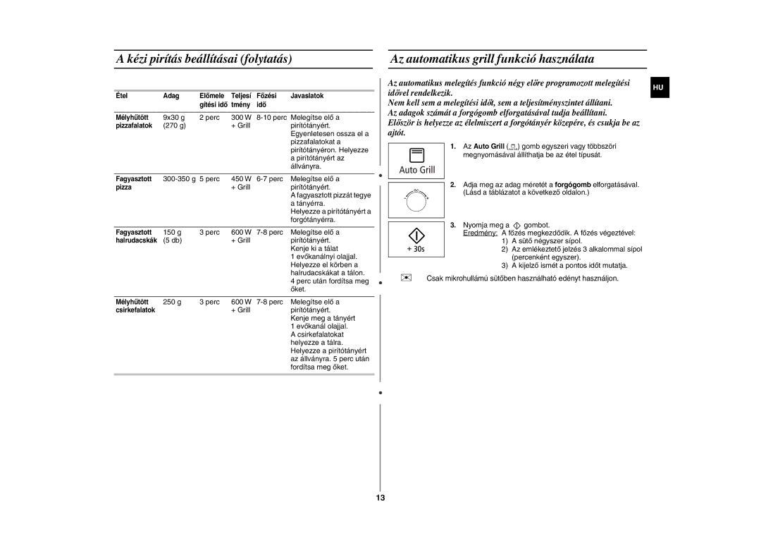 Samsung GE89AST/XEH, GE89AST/XEO manual Kézi pirítás beállításai folytatás, Az automatikus grill funkció használata 