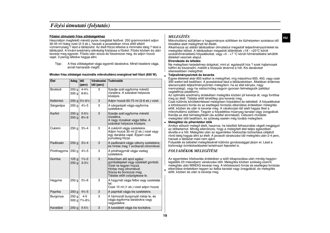 Samsung GE89AST/XEH, GE89AST/XEO manual Főzési útmutató folytatás, Folyadékok Melegítése 