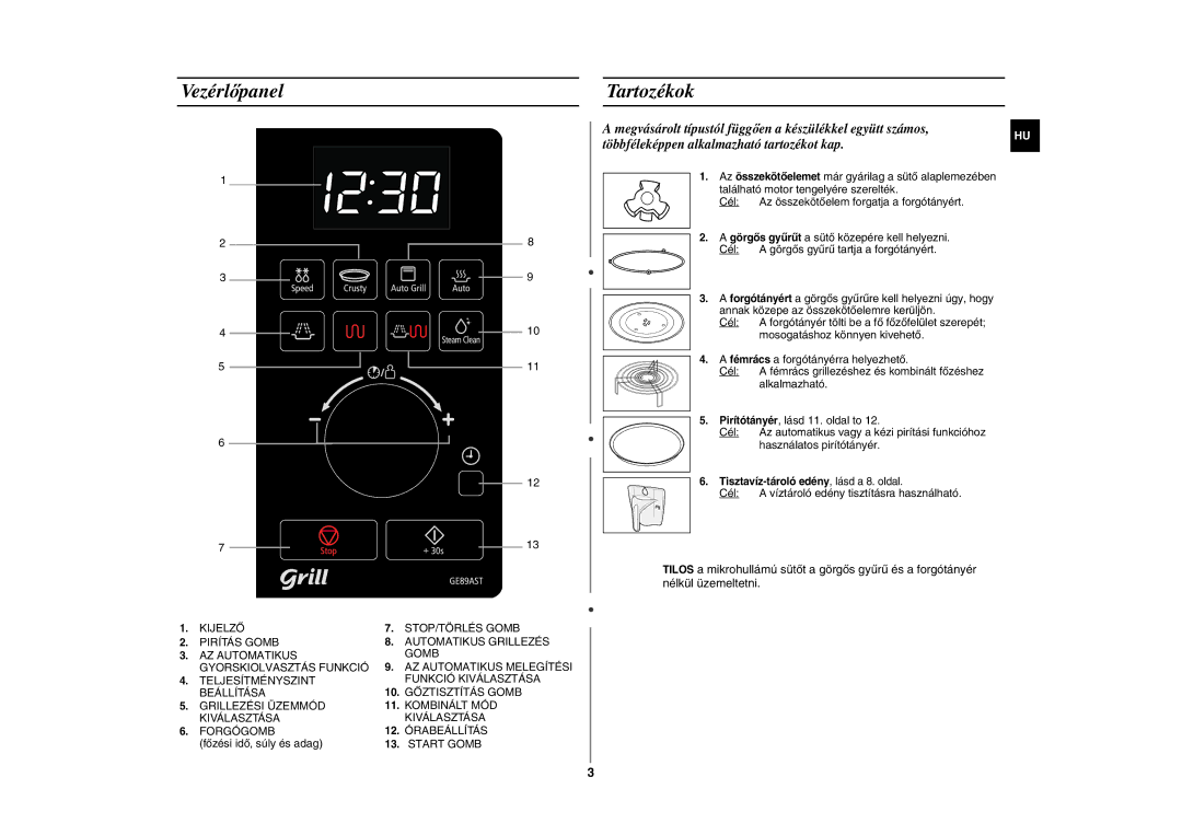 Samsung GE89AST/XEH, GE89AST/XEO manual Vezérlőpanel Tartozékok 